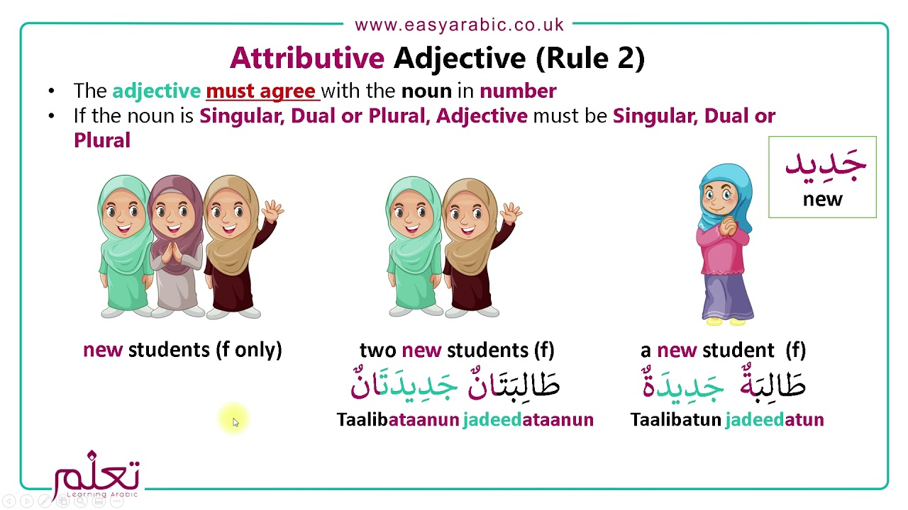Beginners Arabic - Lesson 18 - Adjective Noun Phrases