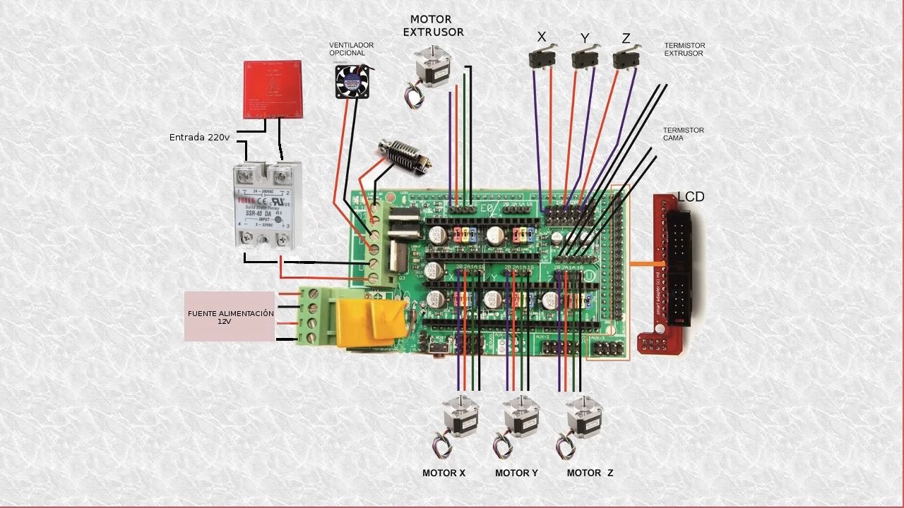 Construcción impresora 3D H-Bot (6)