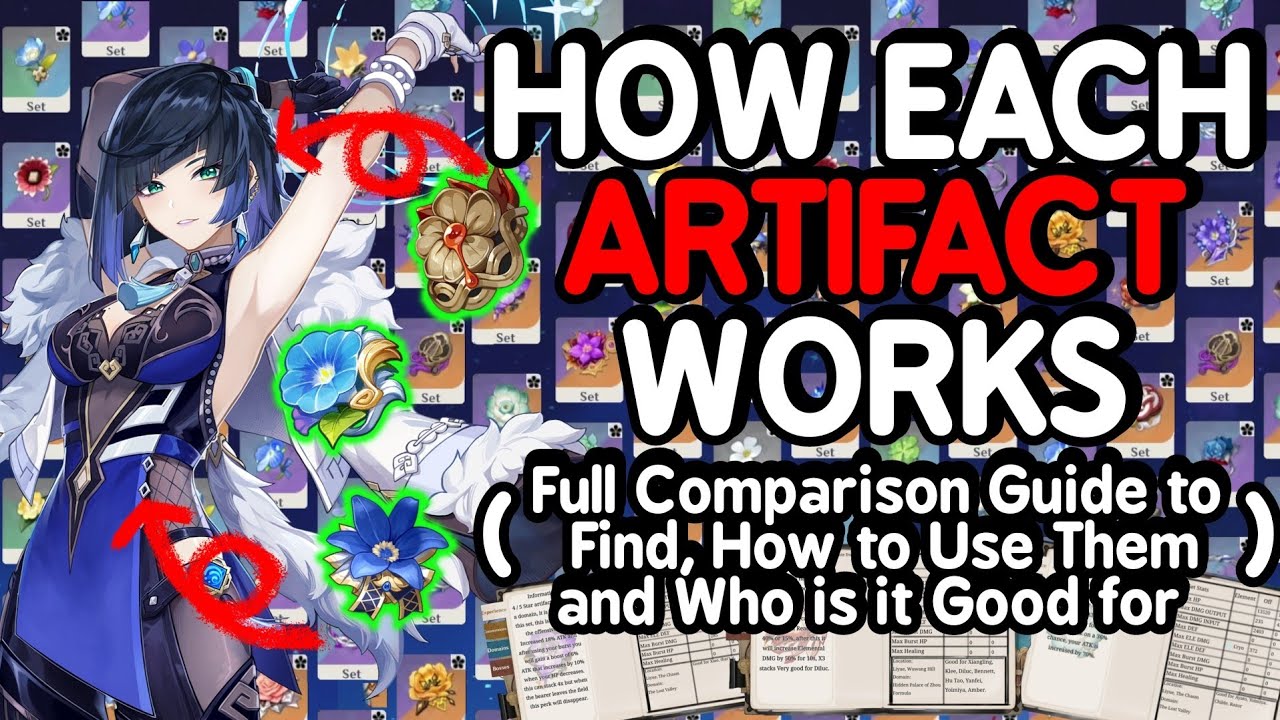 Genshin Impact: How Each Artifacts Work (Artifact Showcase, Genshin Impact Guide) (V 2.6)