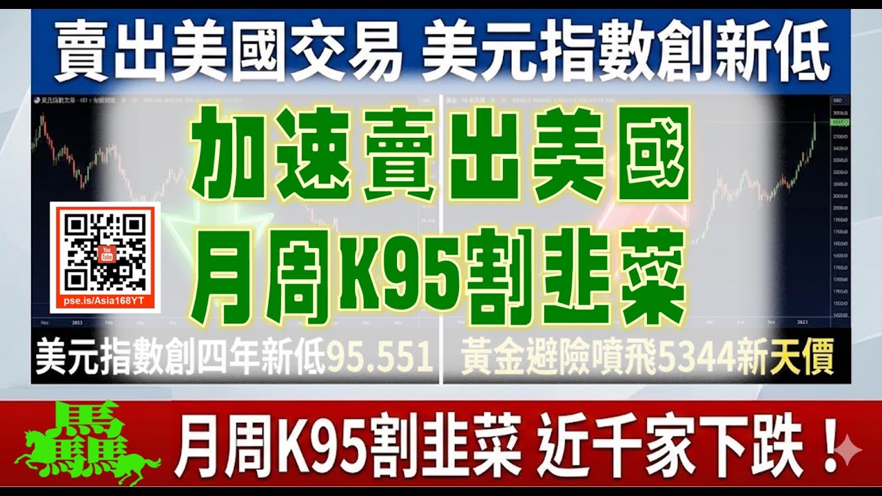 亞洲我最驫20260128　加速賣出美國　月周K95割韭菜