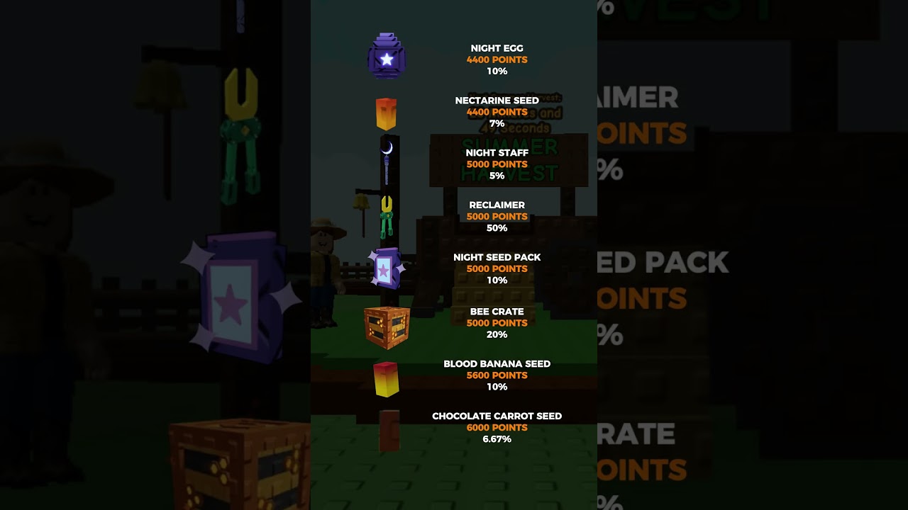 ALL REWARDS in the SUMMER HARVEST EVENT!  #roblox  #growagarden