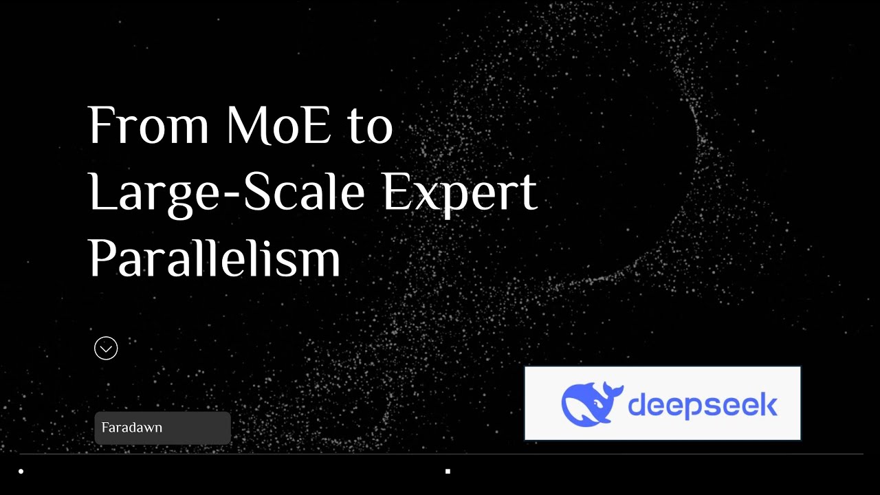 Чтение по инференсу LLM 02: Mixture of Experts и WideEP (дисбаланс экспертов, All-to-All)
