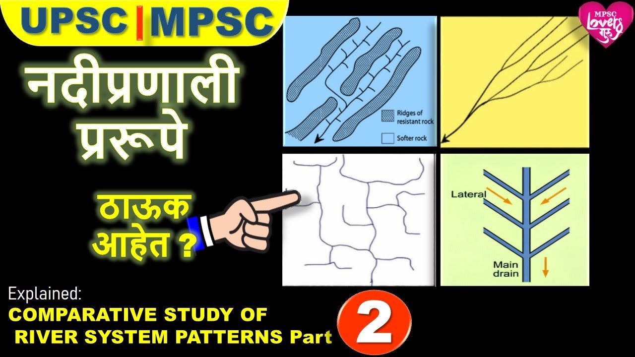 महत्वाची नदीप्रणाली प्ररूपे - २ |VVIP DRAINAGE PATTERNS PART - 2| GEOGRAPHY | MPSC | UPSC| भूगोल
