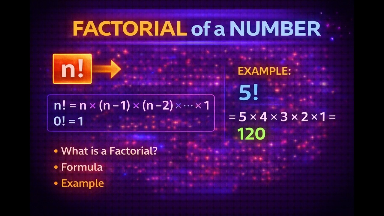 Factorial of a Number | Easy Explanation with Example