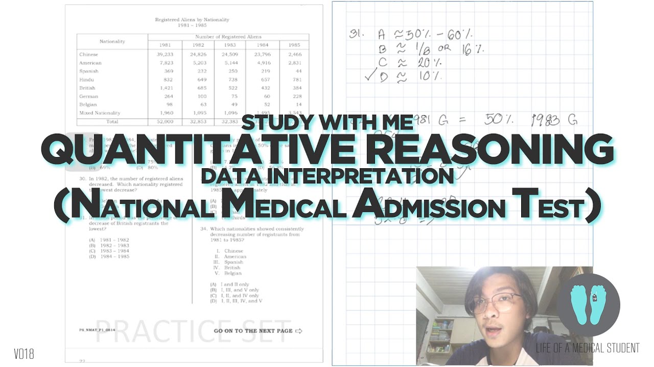 Study With Me! Quantitative Reasoning: Data Interpretation (NMAT) | V018 (Philippines)