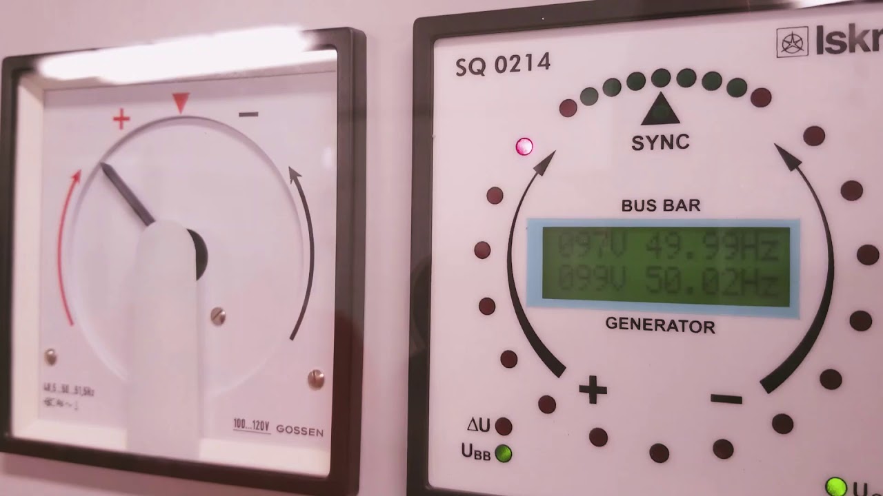Measuring turbine-generator grid synchronization using TDMS telemetry