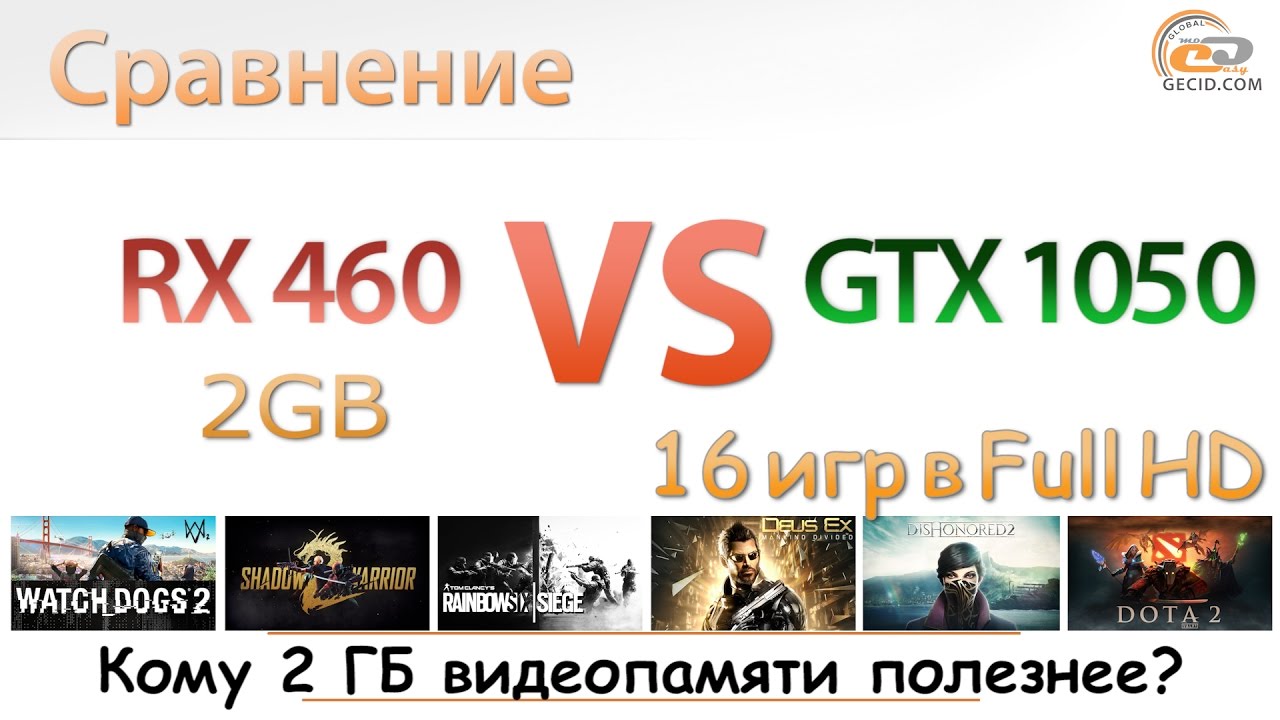 Сравнение GeForce GTX 1050 и Radeon RX 460 2GB. Чьи 2 ГБ полезнее?