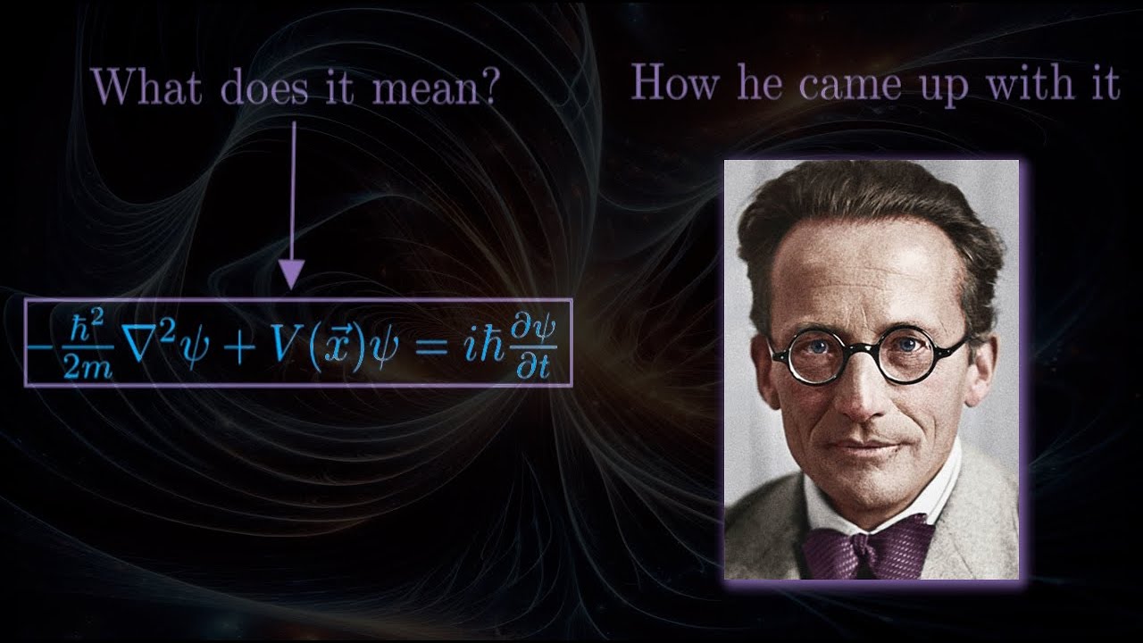 What the Schrodinger equation truly means: Schr&ouml;dinger's original derivation