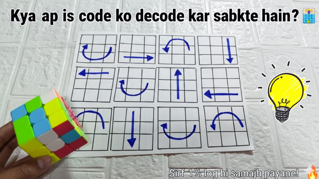 This Trick Helped Me Solve Rubik’s Cube in 60 Seconds