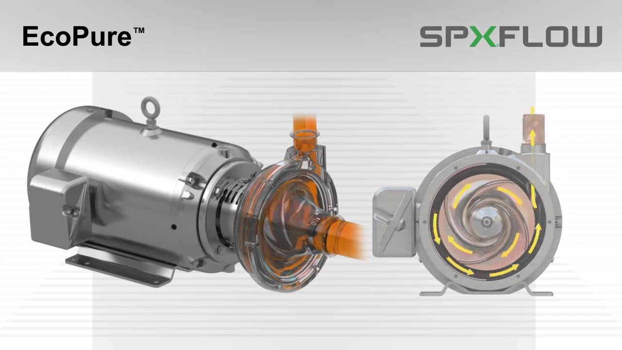 SPX EcoPure Magnetically Driven Centrifugal Pump