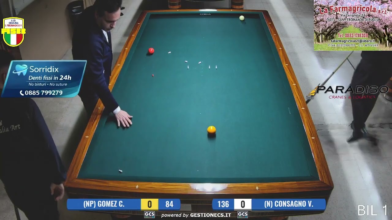 GOMEZ C. - CONSAGNO V.