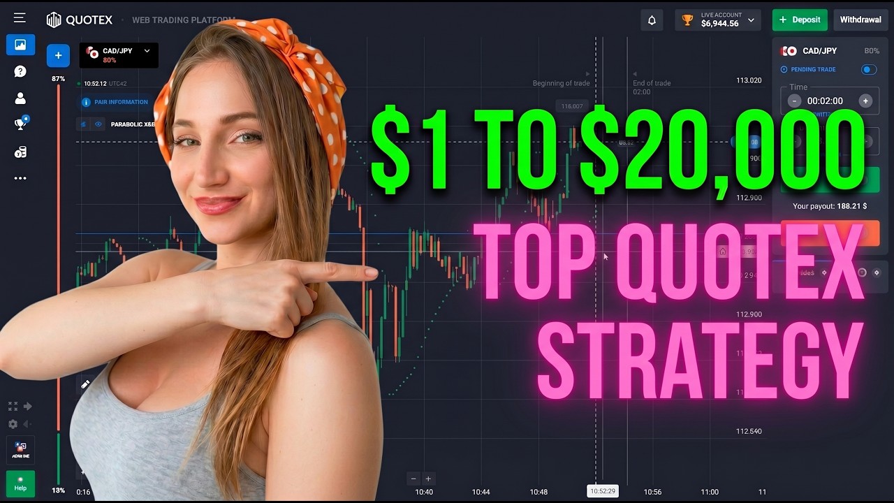Простая стратегия Quotex 2026 | Лучшая стратегия Quotex для новичков