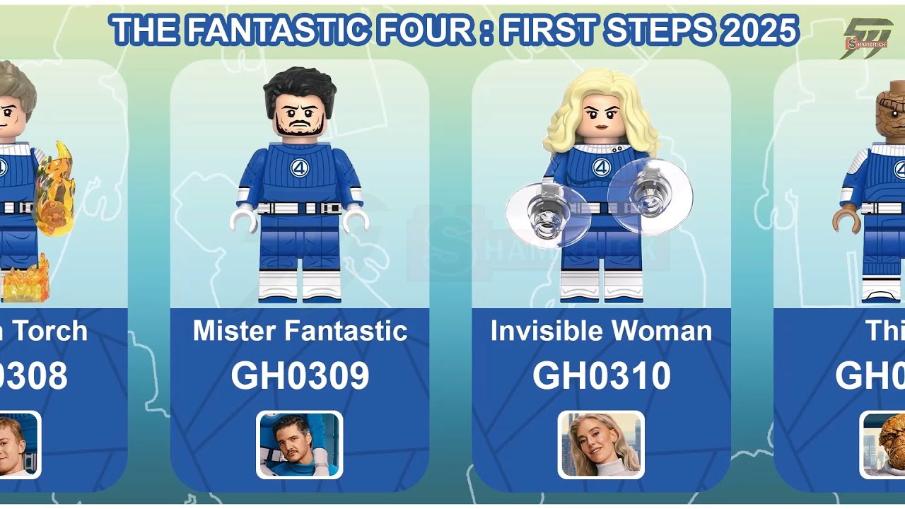 LEGO Fantastic Four First Time 2025