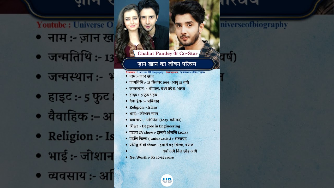 Chahat Pandey Co- Star : Biography of Zaan Khan