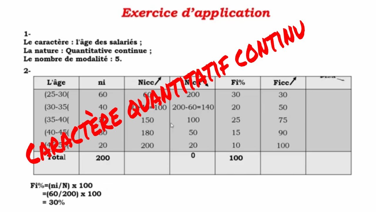 caractère quantitatif continu avec exercices corrigés