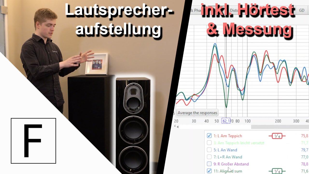 Theorie trifft Praxis: Lautsprecher richtig aufstellen – hören wir den Unterschied?