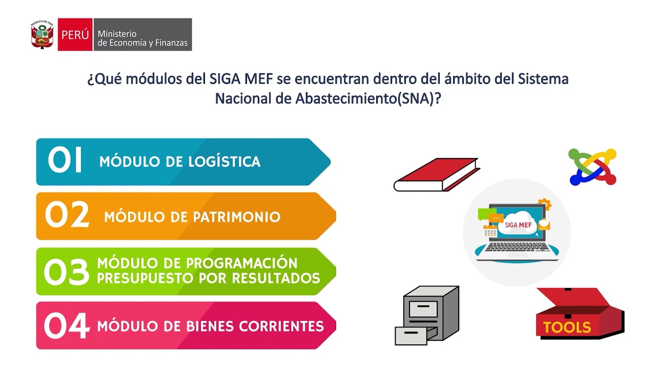 Introducci&oacute;n al Sistema Integrado de Gesti&oacute;n Administrativa (SIGA MEF)
