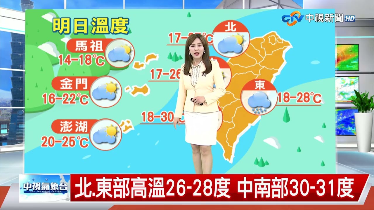 【采沂氣象報報】週三起兩波冷空氣接力到 北.東變天濕涼│中視晚間氣象 20260322