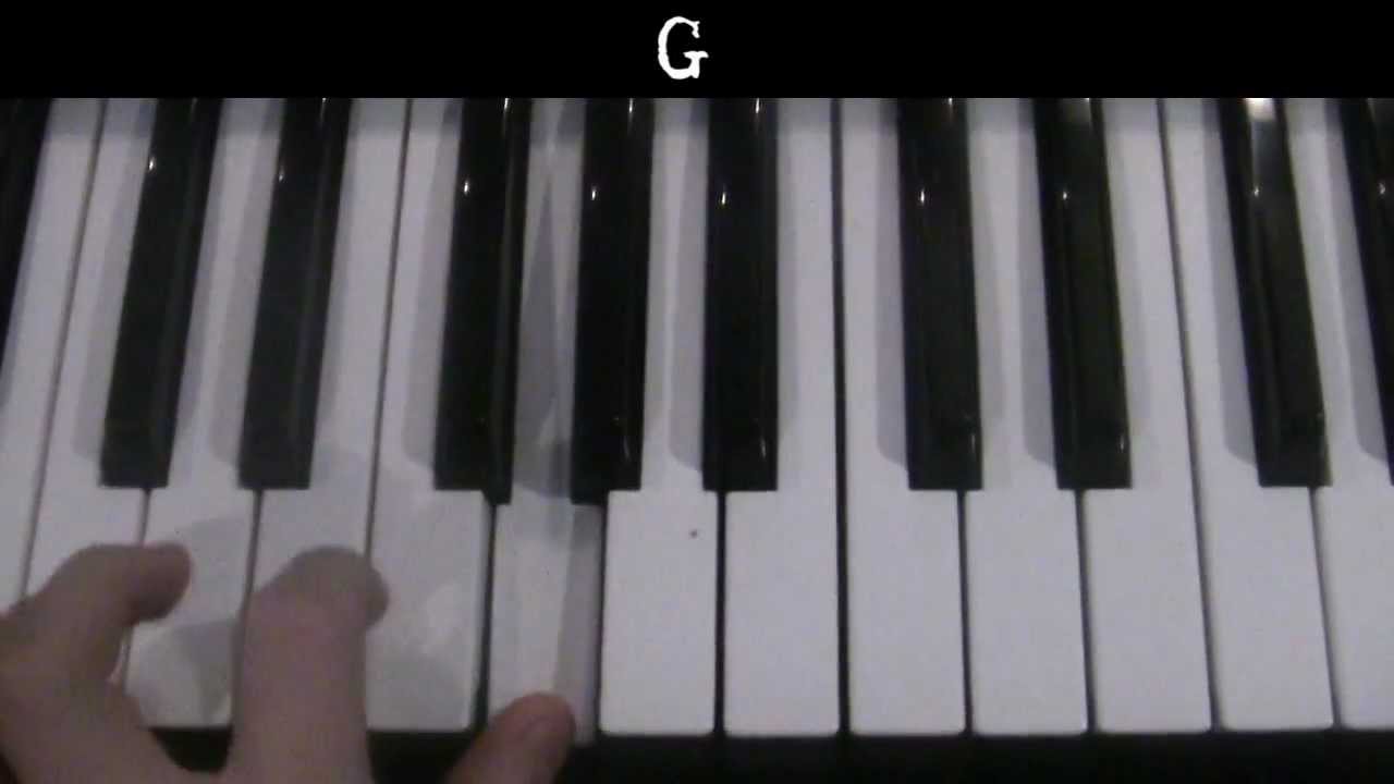 A7X - Nightmare Intro [Piano Tutorial]