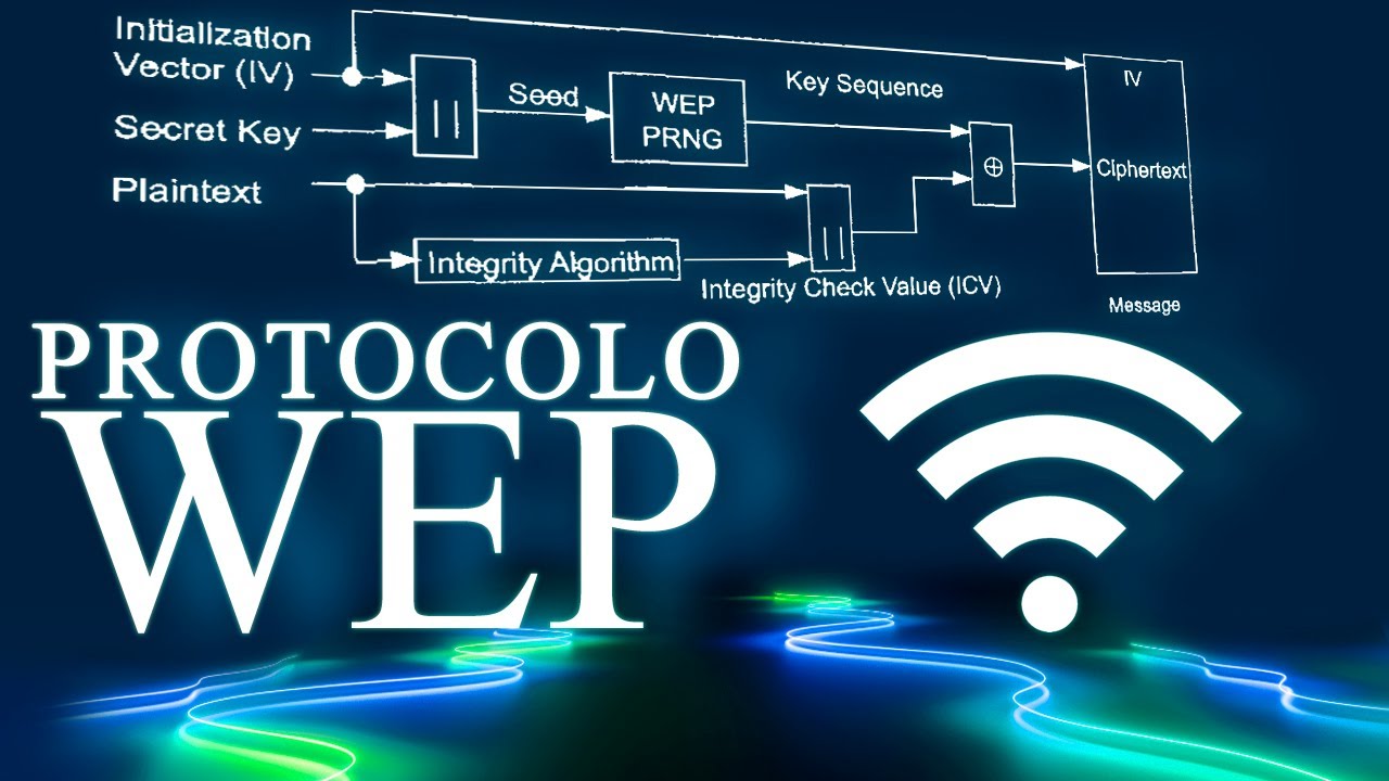 WEP - Protocolos de Seguran&ccedil;a