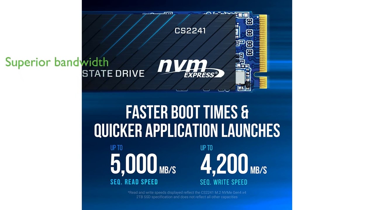 REVIEW (2026): PNY CS2241 4TB SSD. ESSENTIAL details.