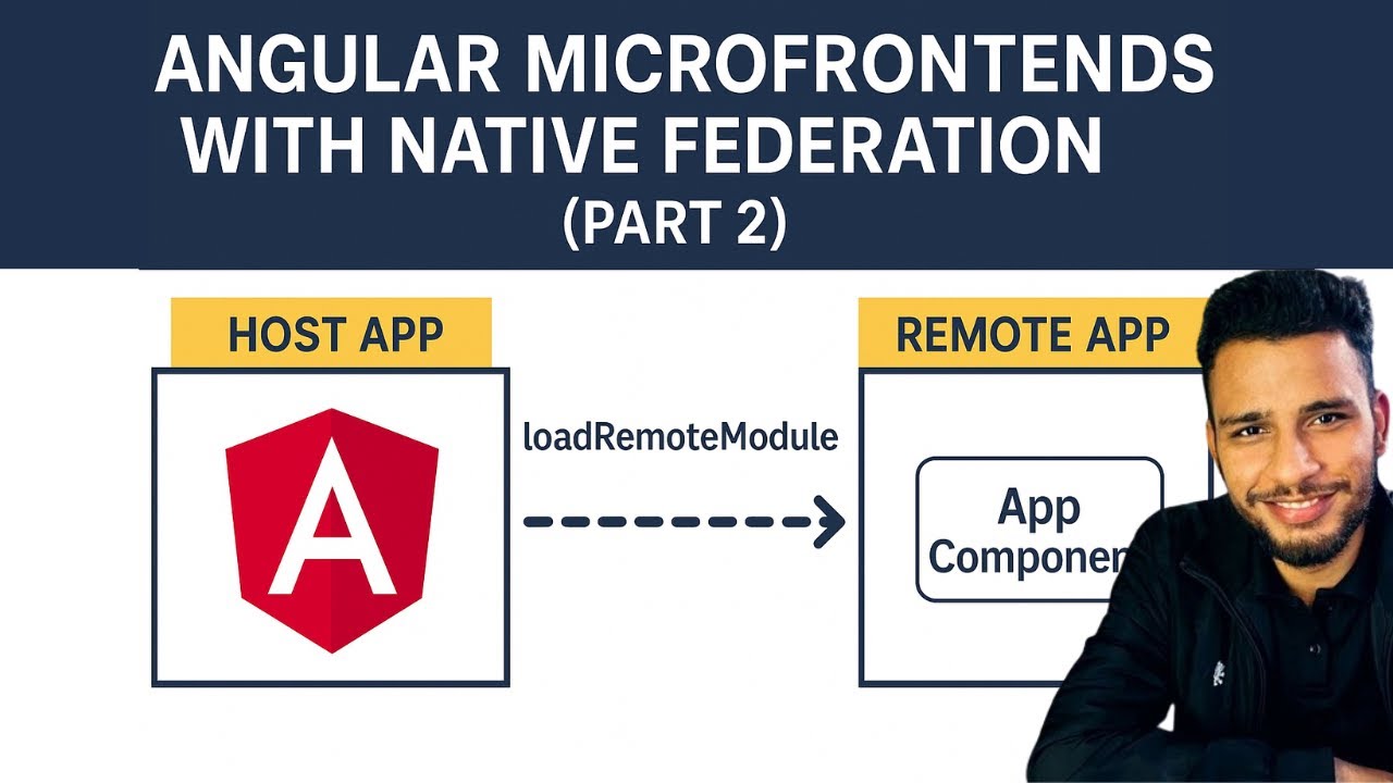 Microfrontends with Native Federation (Part 2) | Consume Remote Component with loadRemoteModule