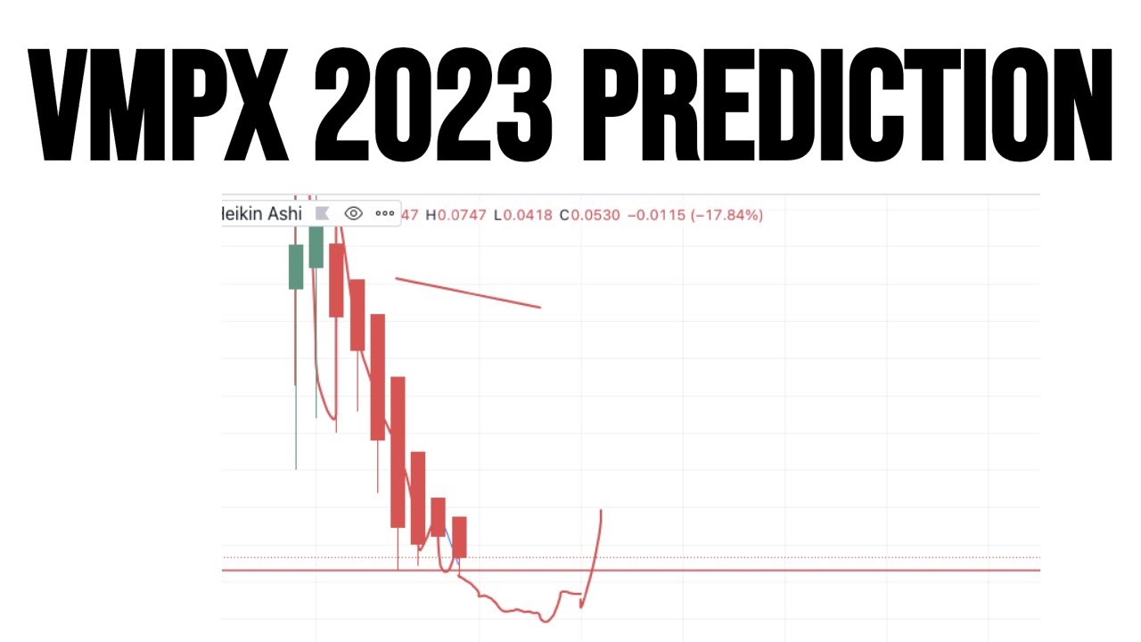 VMPX COIN PRICE PREDICTION 2023