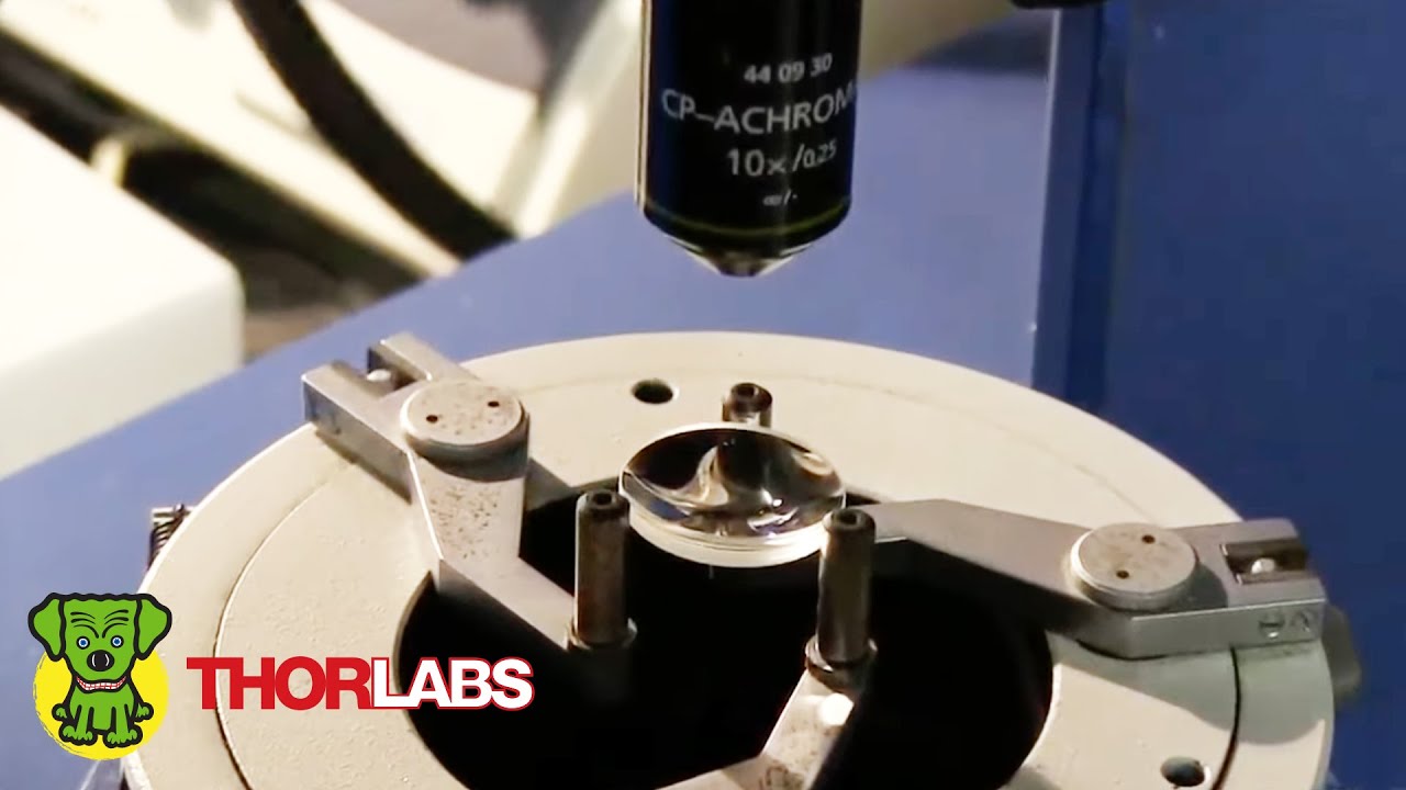 Thorlabs Optics Production: Final Inspection and Assembly