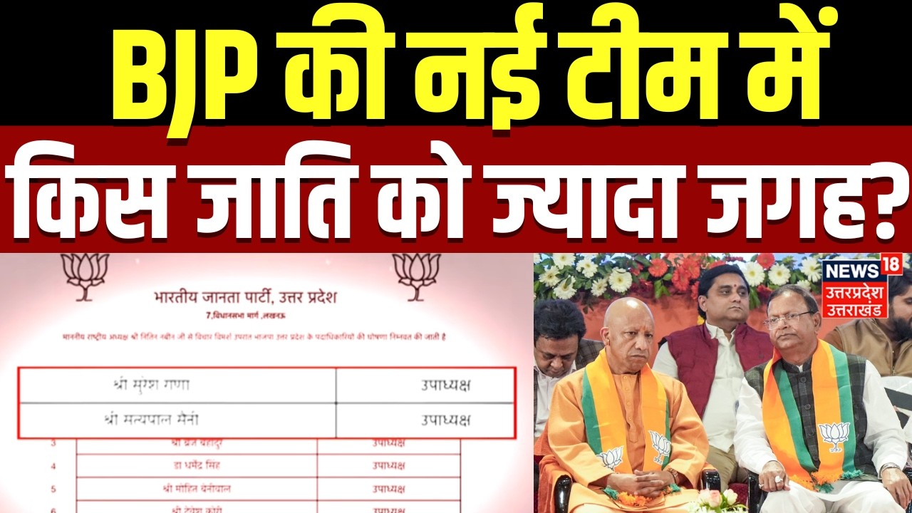 UP BJP New Team: BJP की नई टीम में किस जाति को ज्यादा जगह? | Latest Update | Agra