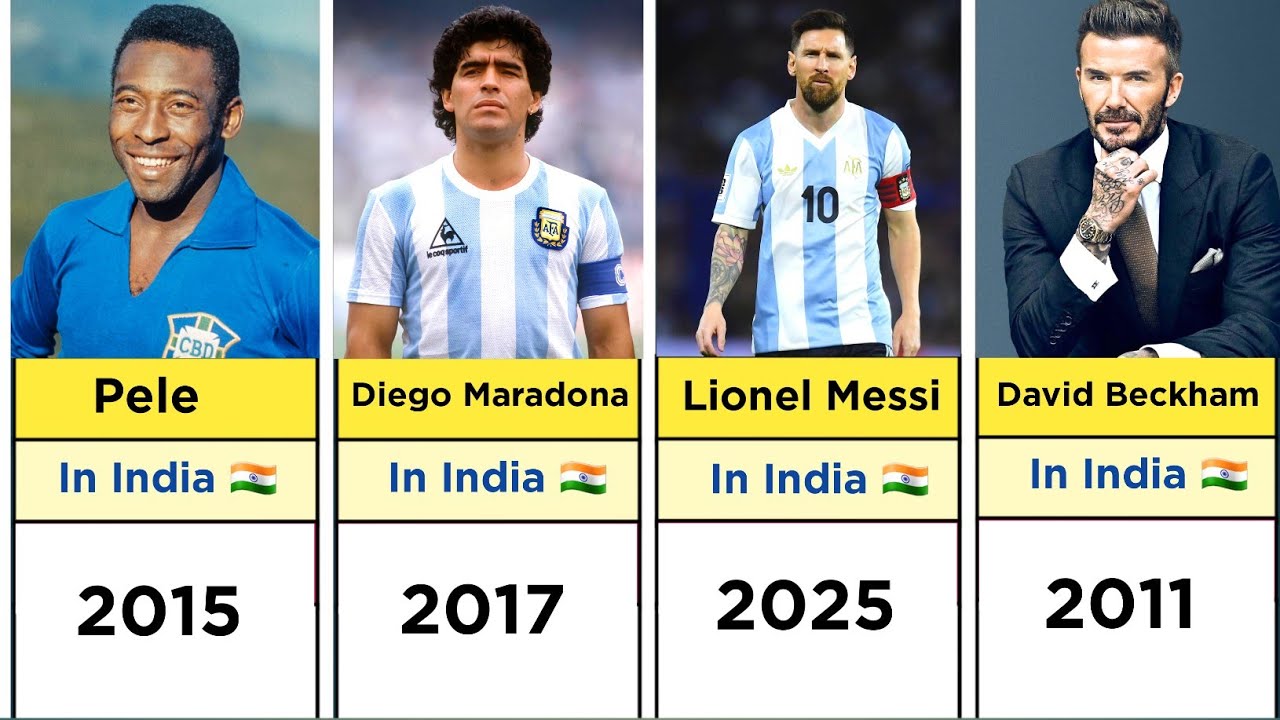 Football | Player Who Visited India | Messi In Kolkata