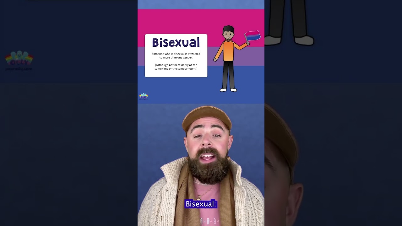 SEXUAL ORIENTATION EXPLAINED 🌈