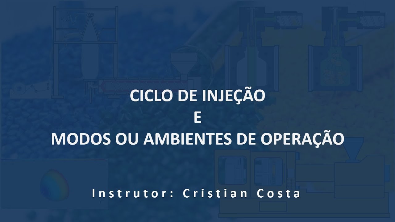 Ciclo de injeção e modos de operação