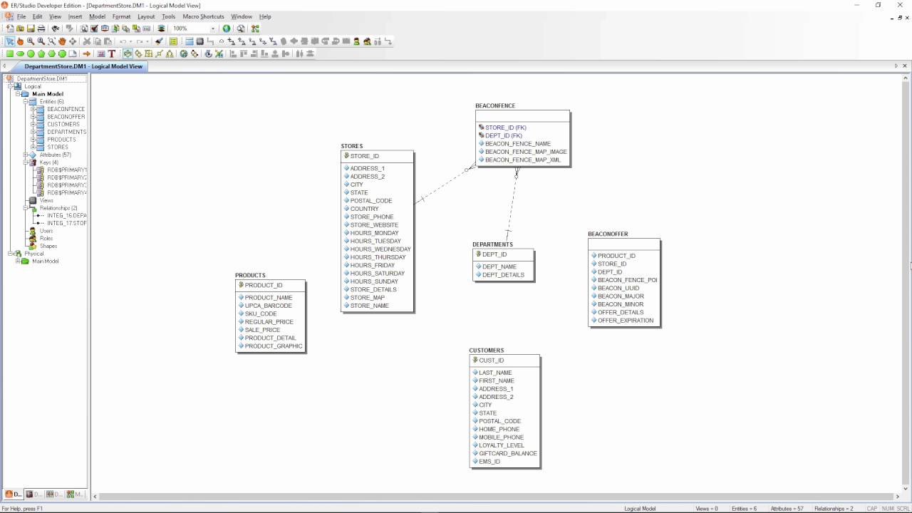 Part 02 - David I - Department Store Database Data Model