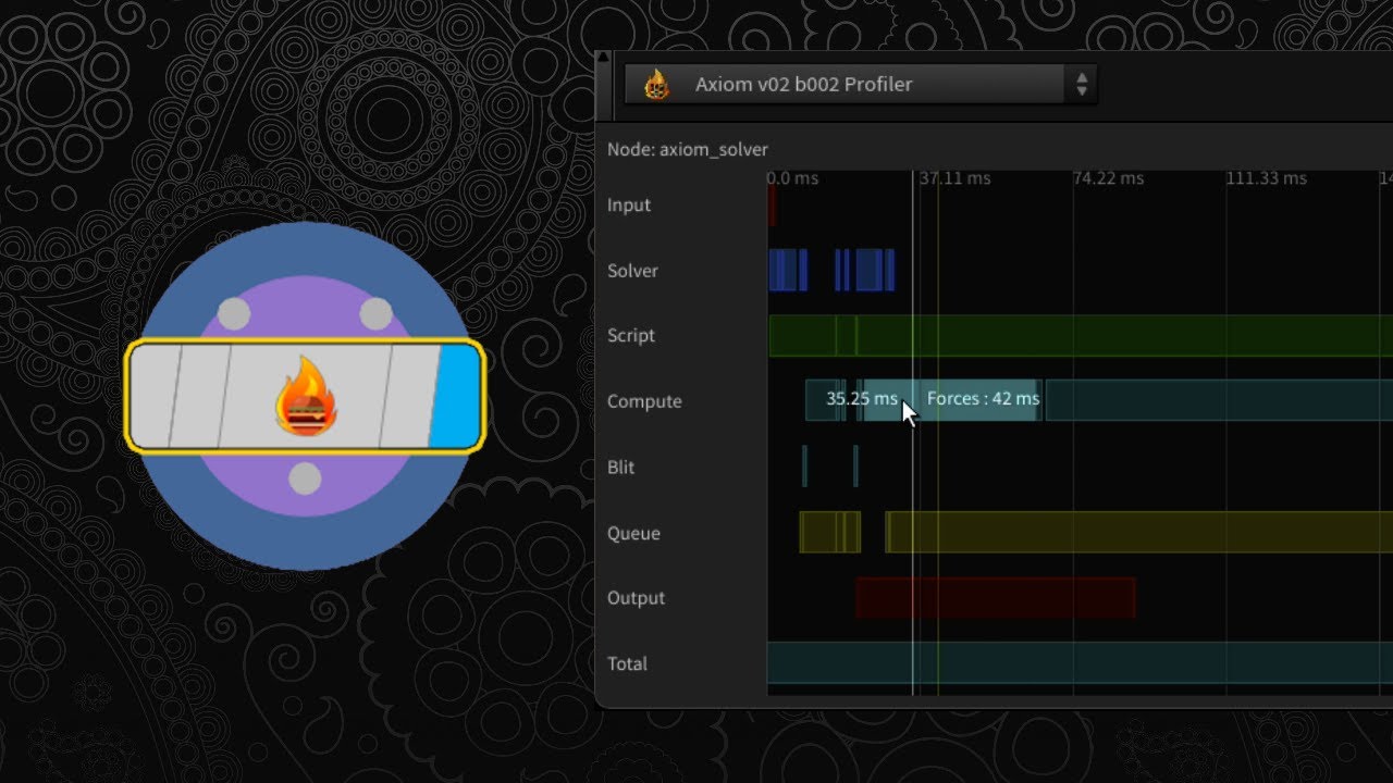 Axiom Profiler & Benchmarking