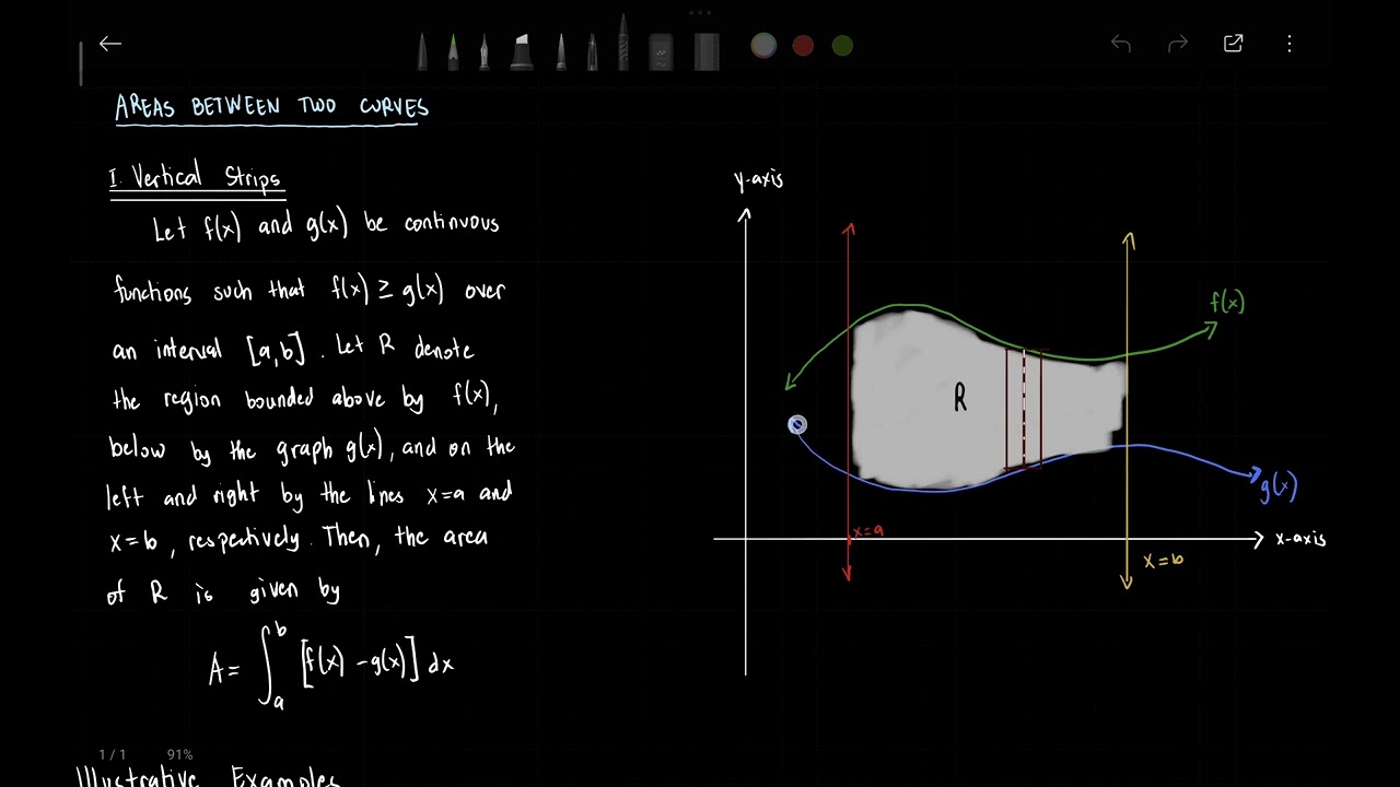 4.4. Area Between Two Curves | Vertical Strips Pt. 1