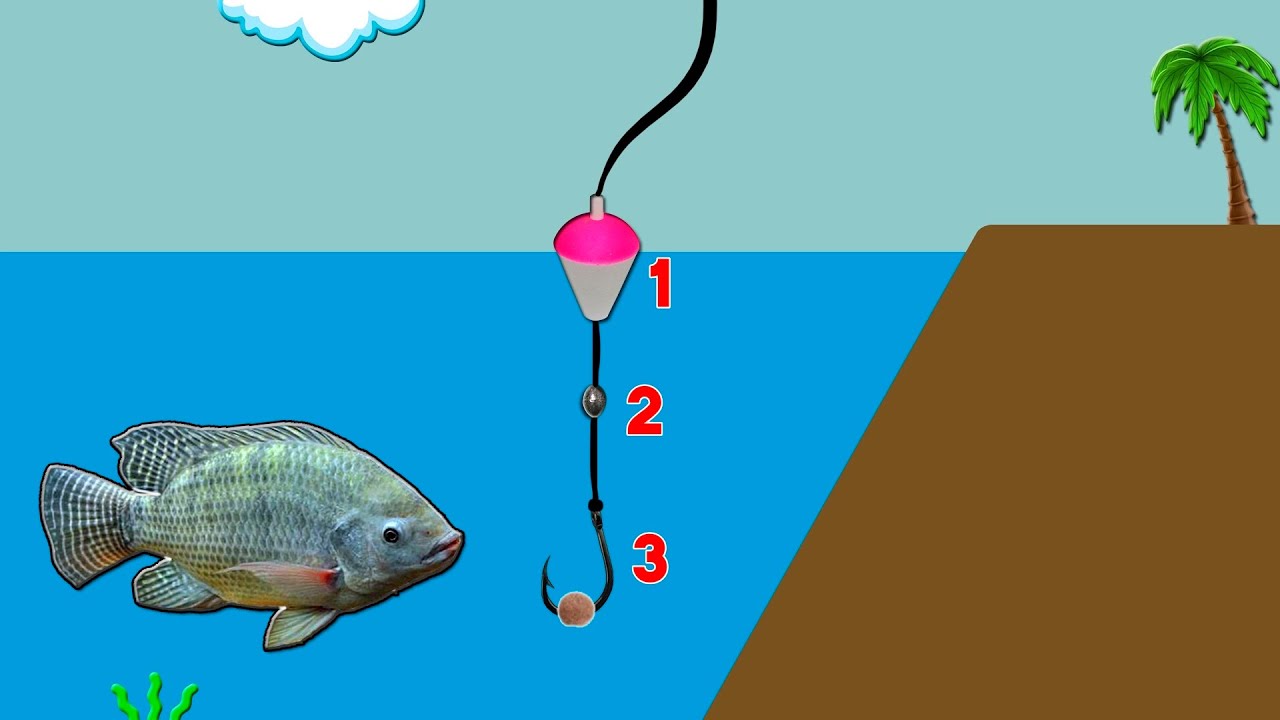 Sistema de Pesca para Tilápias em Pesqueiro - [Pesca Vídeos]