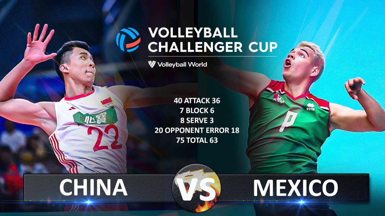 China vs Mexico - Quarter Finals | Men's Volleyball Challenger Cup 2024