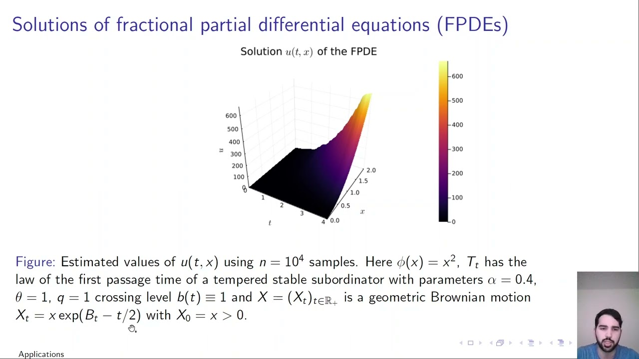 Monte Carlo algorithm based on exact simulation of the first-passage event