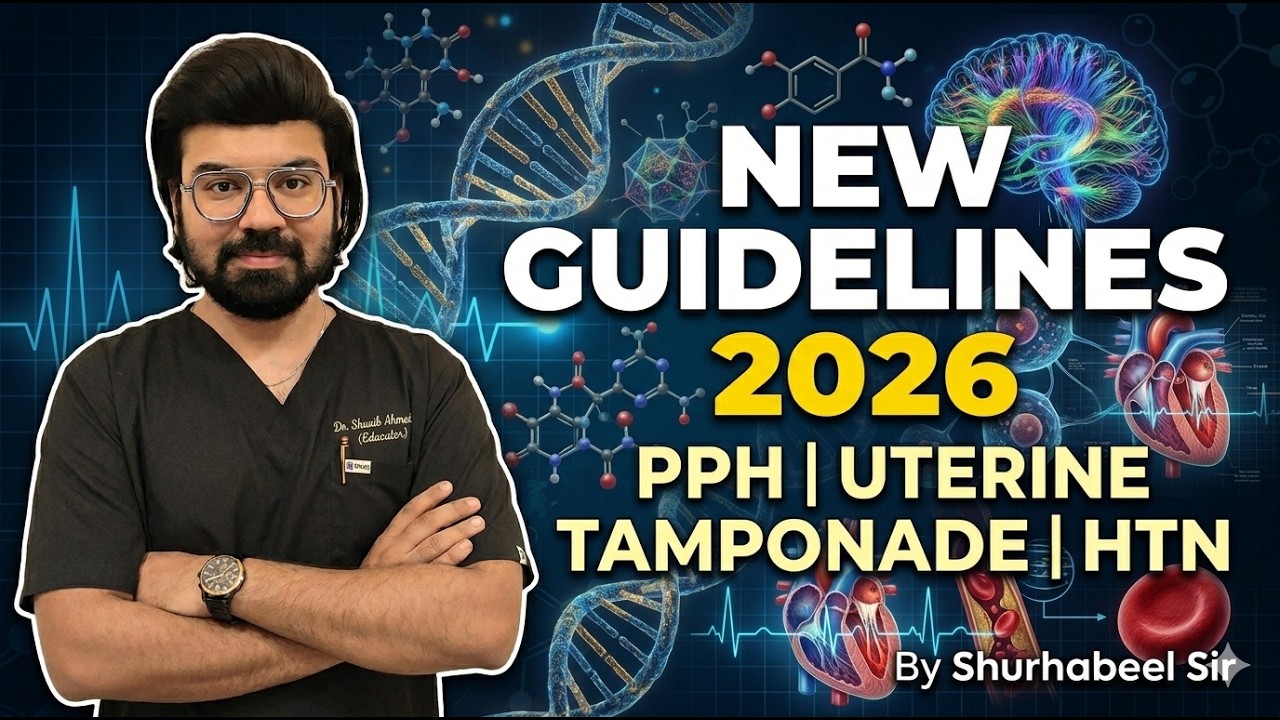 All updated medical guidelines & protocols of 2025 Part -2 must watch can't miss for upcoming exam