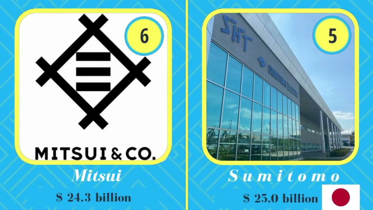 These Are The Top 10 Most Valuable Japanese Companies 2022