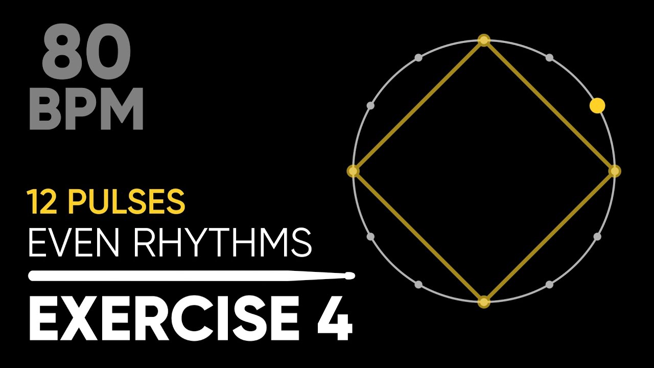 Coordination • 12-Pulse Even Rhythms Exercise 4 • 80 BPM