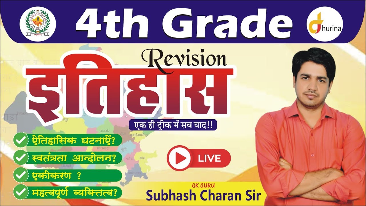 4th Grade Special | राजस्थान History रिवीजन | ऐतिहासिक घटनाएँ,एकीकरण,आंदोलन,| BY SUBHASH CHARAN SIR