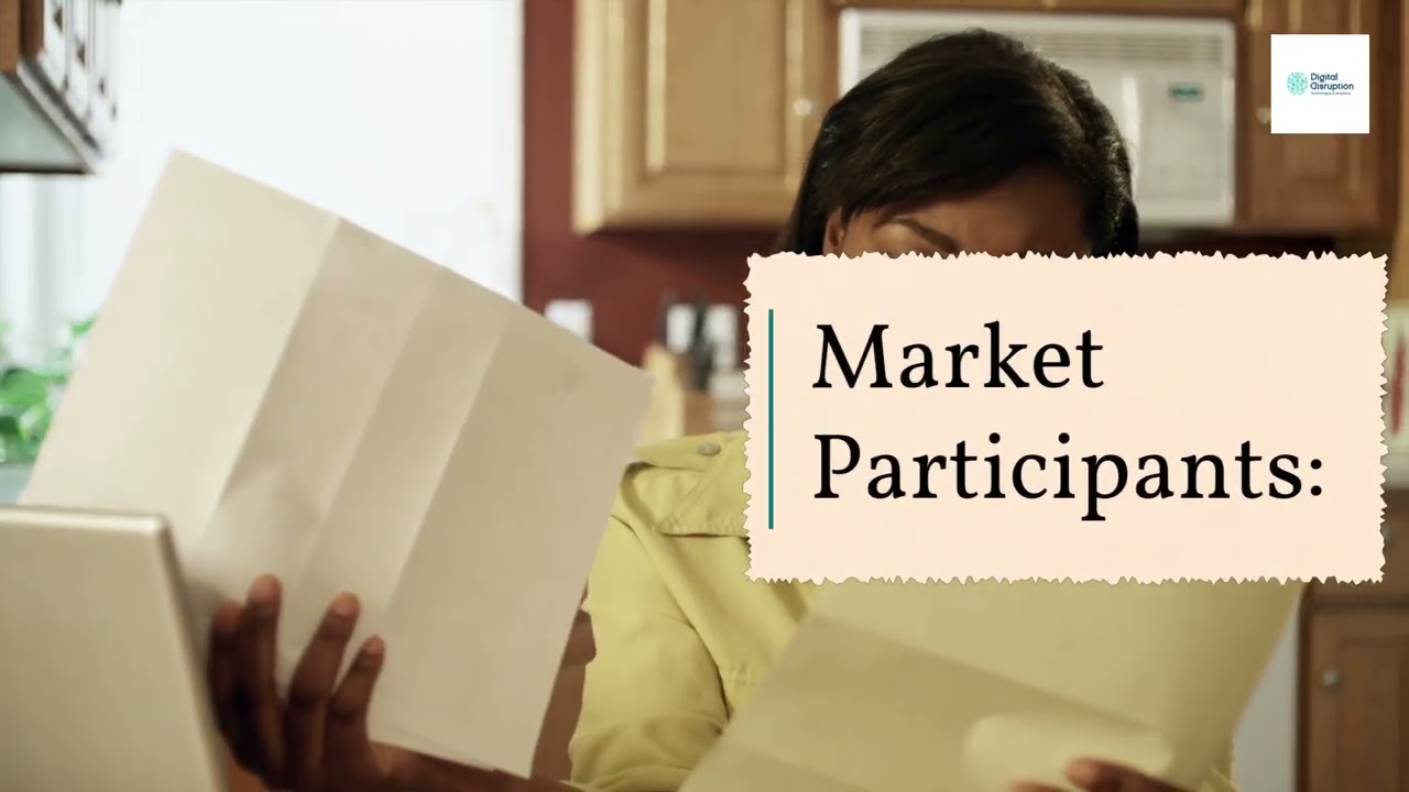 Chapter 1: The Basics of Capital Markets: @DigitalDisruption