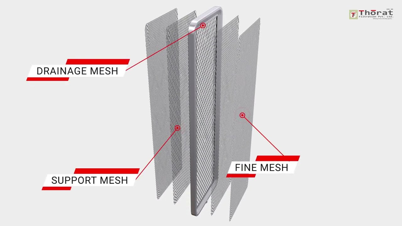 Vertical Pressure Leaf Filter | Leaf Filter Press | 3D Animation