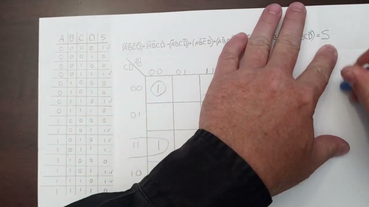 Simplification logique avec les cartes de Karnaugh - Méthode facile expliquée