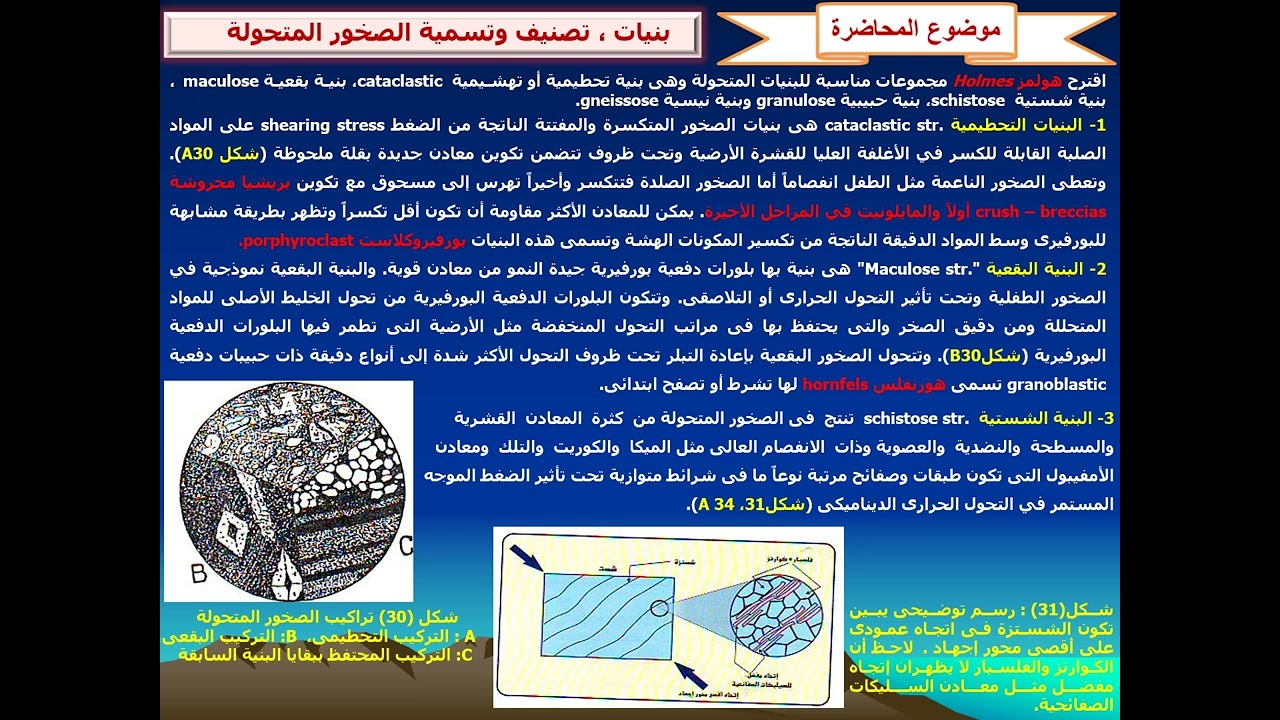 المحاضرة العاشرة مقرر مواد الأرض أولى أساسى علوم