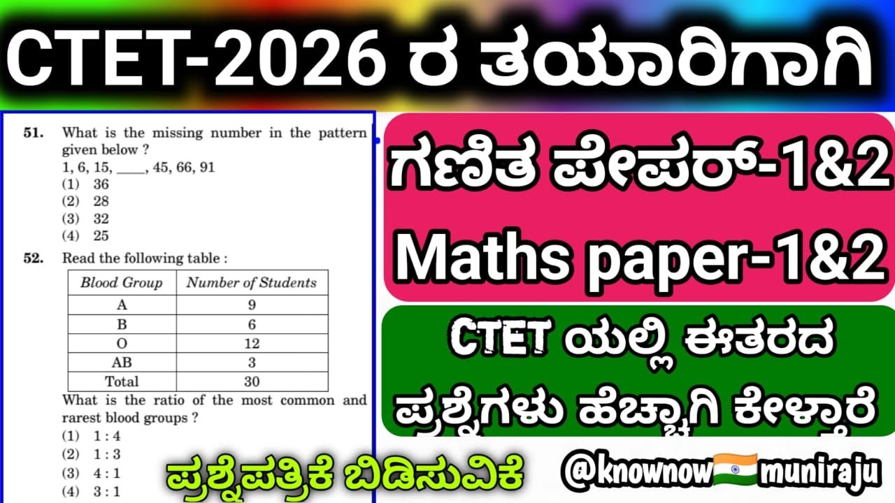 🎯CTET-2026 : ಗಣಿತದ ಪ್ರಶ್ನೆಪತ್ರಿಕೆ ಬಿಡಿಸುವಿಕೆ.