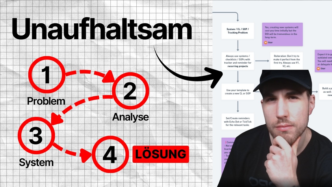 Dieses Framework löst 95% deiner Probleme