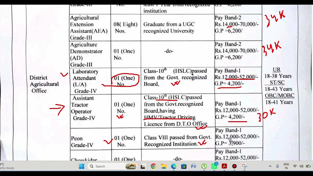 CLASS VIII PASS CAN APPLY: 18 VACANT POSTS, OFFLINE APPLICATION, LAST DATE 08/10/2026, AGRICULTUR...