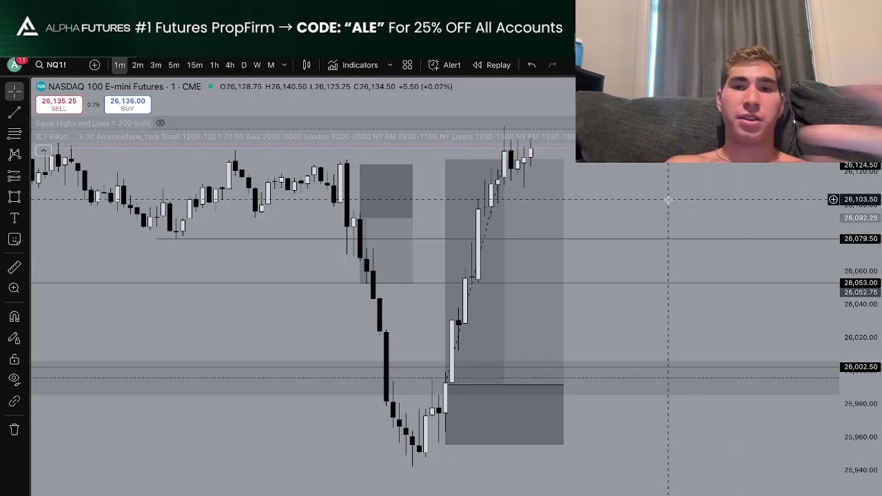 How I Made $3,000 In 3 Minutes Trading Nasdaq (Trade Recap)